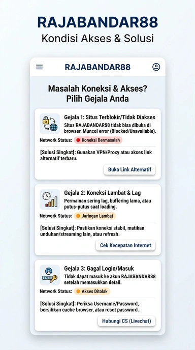 Tampilan link alternatif rajabandar88